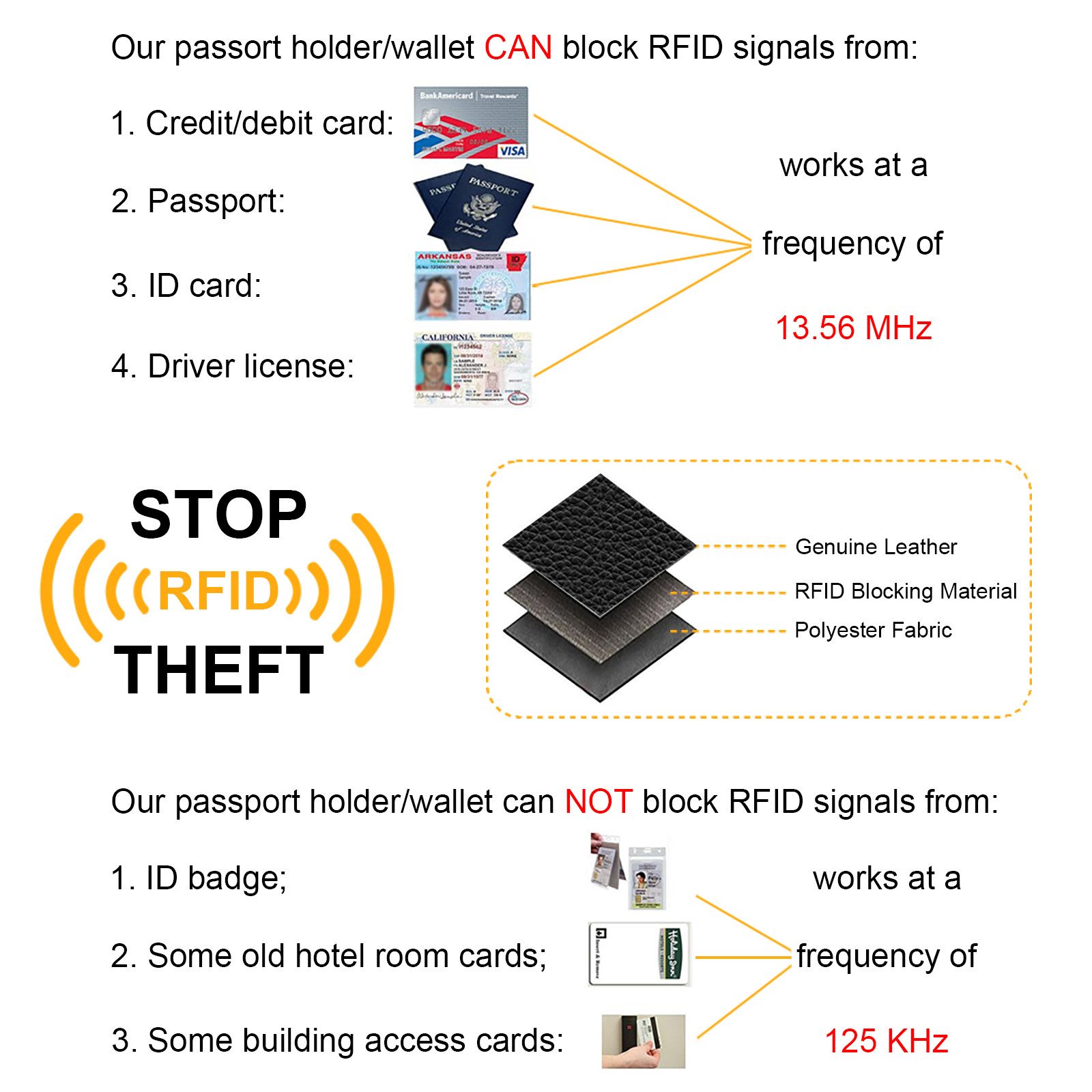 Fintie Mini Geldbörse Flache Kartenetui Ausweishülle, Premium Kunstleder RFID Schutz, Slim Geldbeutel Kreditkartenetui mit ID-Fenster & Schnellzugriff-Fach