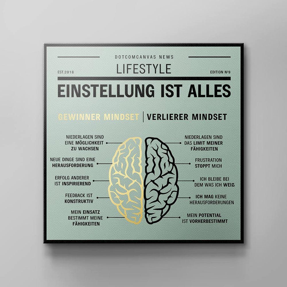 DOTCOMCANVAS® Leinwandbild, Deutsch, Motivation - MINDSET Leinwandbild - weißer Premium FIXED Rahmen VS. MINDSET GROWTH