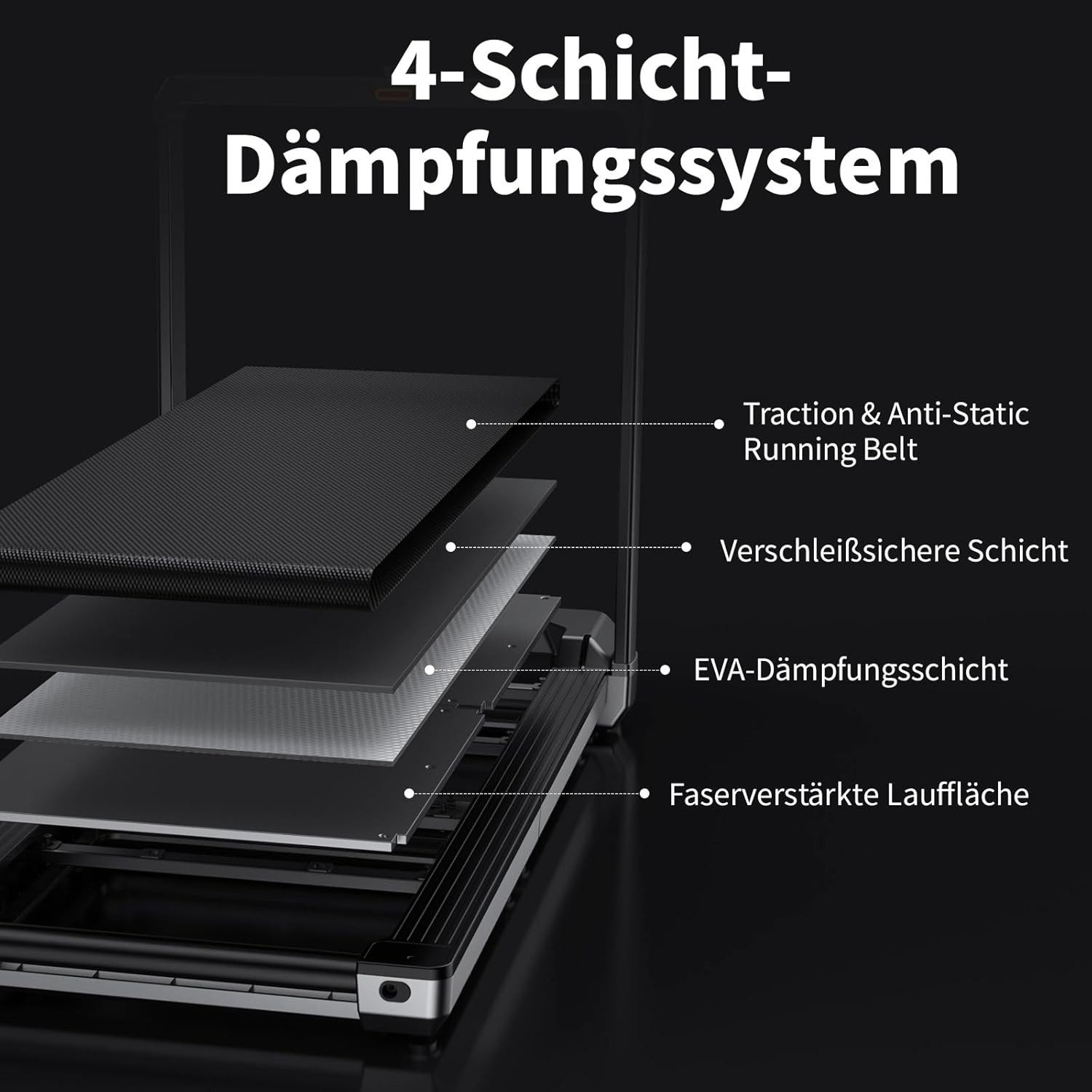 Kingsmith Laufband WalkingPad X23/MX16 Klappbares Laufband bis 16 km/h & 136 kg, Dreifach klappbar, App Steuerung, Halterung, max.136 kg, max.16km/h