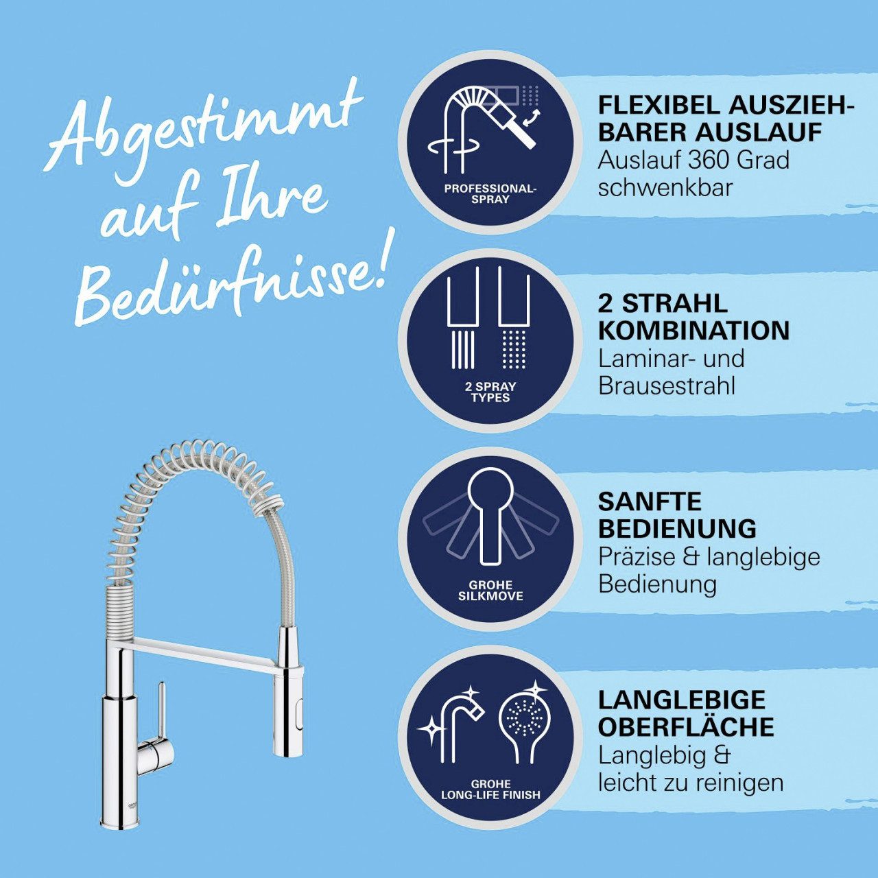 Grohe Küchenarmatur Grohe Spültischarmatur Get verchromt