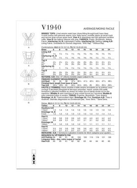 H-Erzmade Kreativset Vogue® Patterns Papierschnittmuster Bluse V1940