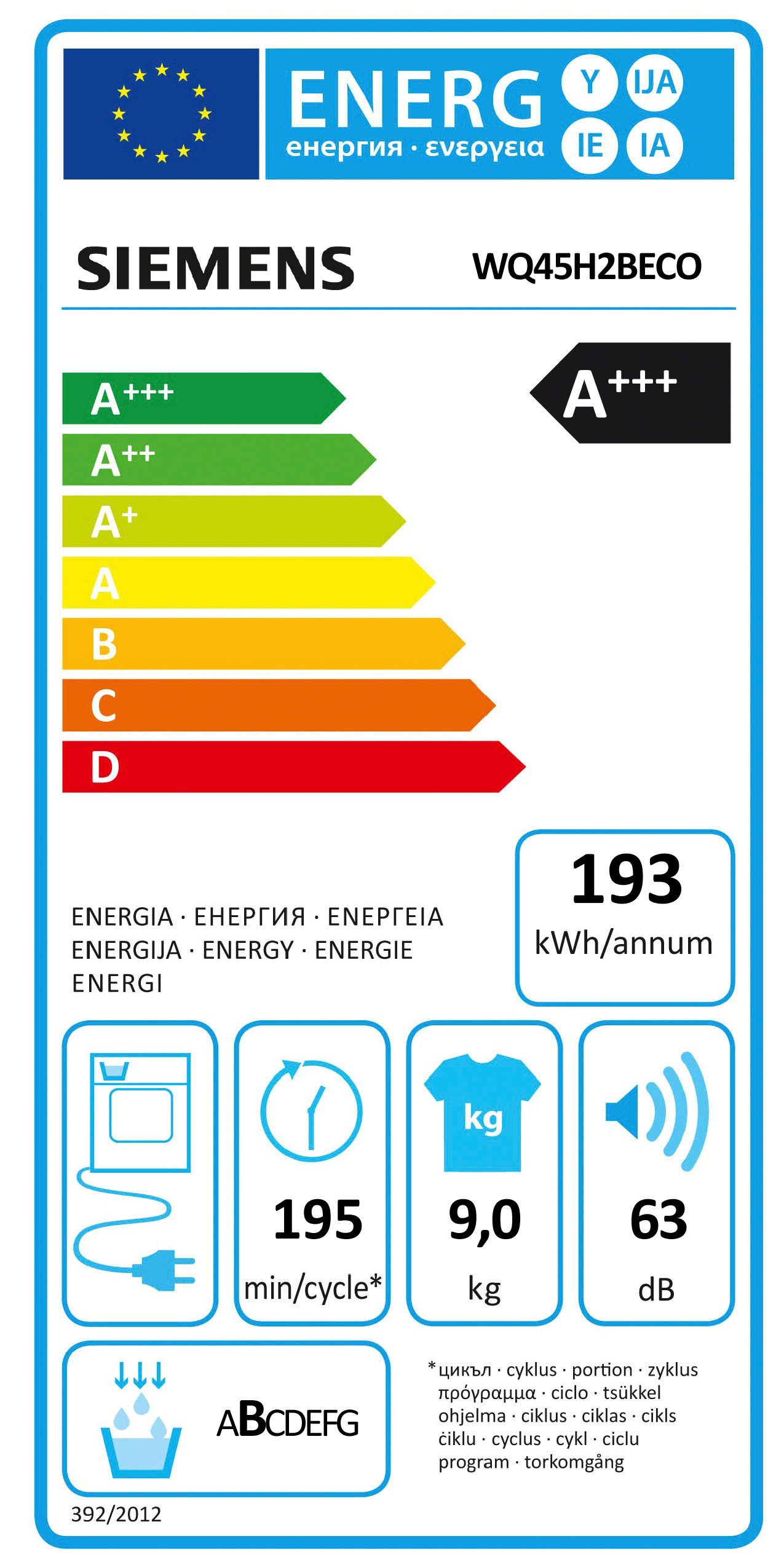 Energieeffizienzklasse: 