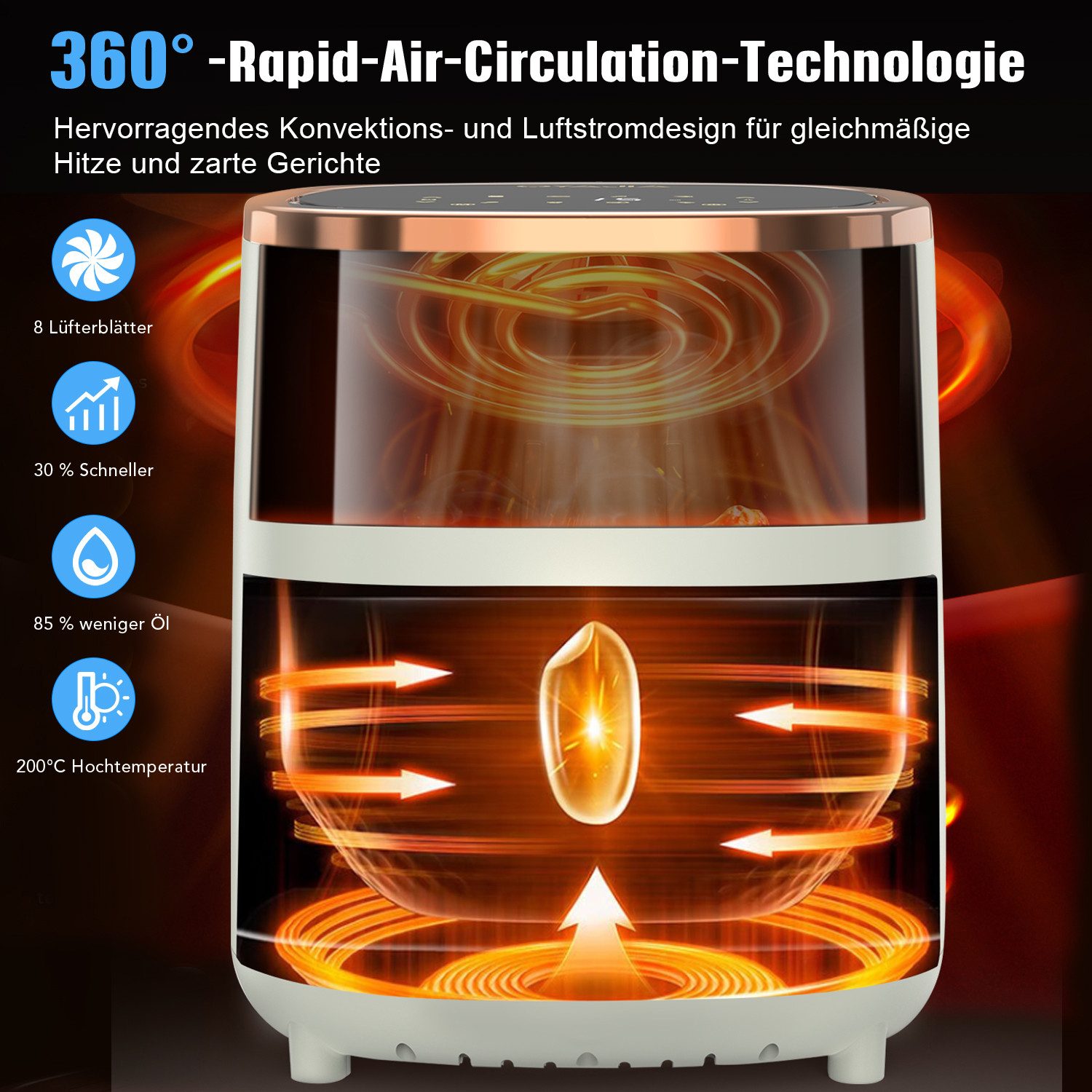 LETGOSPT Heißluftfritteuse Heißluftfritteuse 6L mit Sichtfenster Airfyer 1 kg Fassungsvermögen, 1800,00 W, bis 200°C, 8 Programme Heissluftfritteuse Easy Air Fryer Braten Rösten
