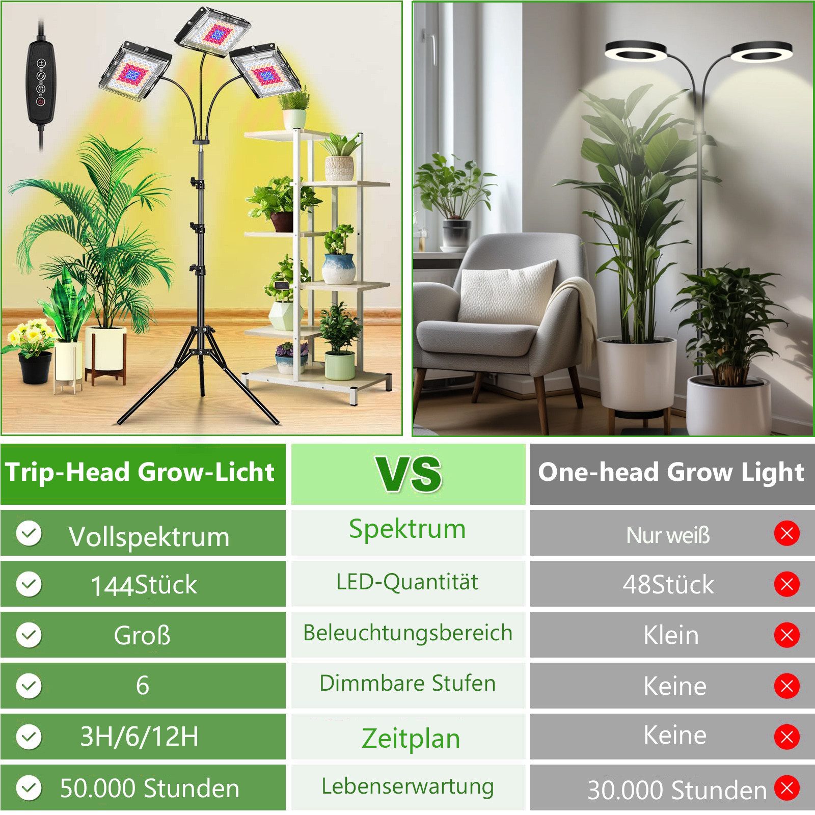 Rosnek Pflanzenlampe Vollspektrum LED mit Ständer, höhenverstellbar, dimmbare, LED fest integriert, mit timer(3/6/12 Stunden),60-160cm höhenverstellbar für große Pflanzen
