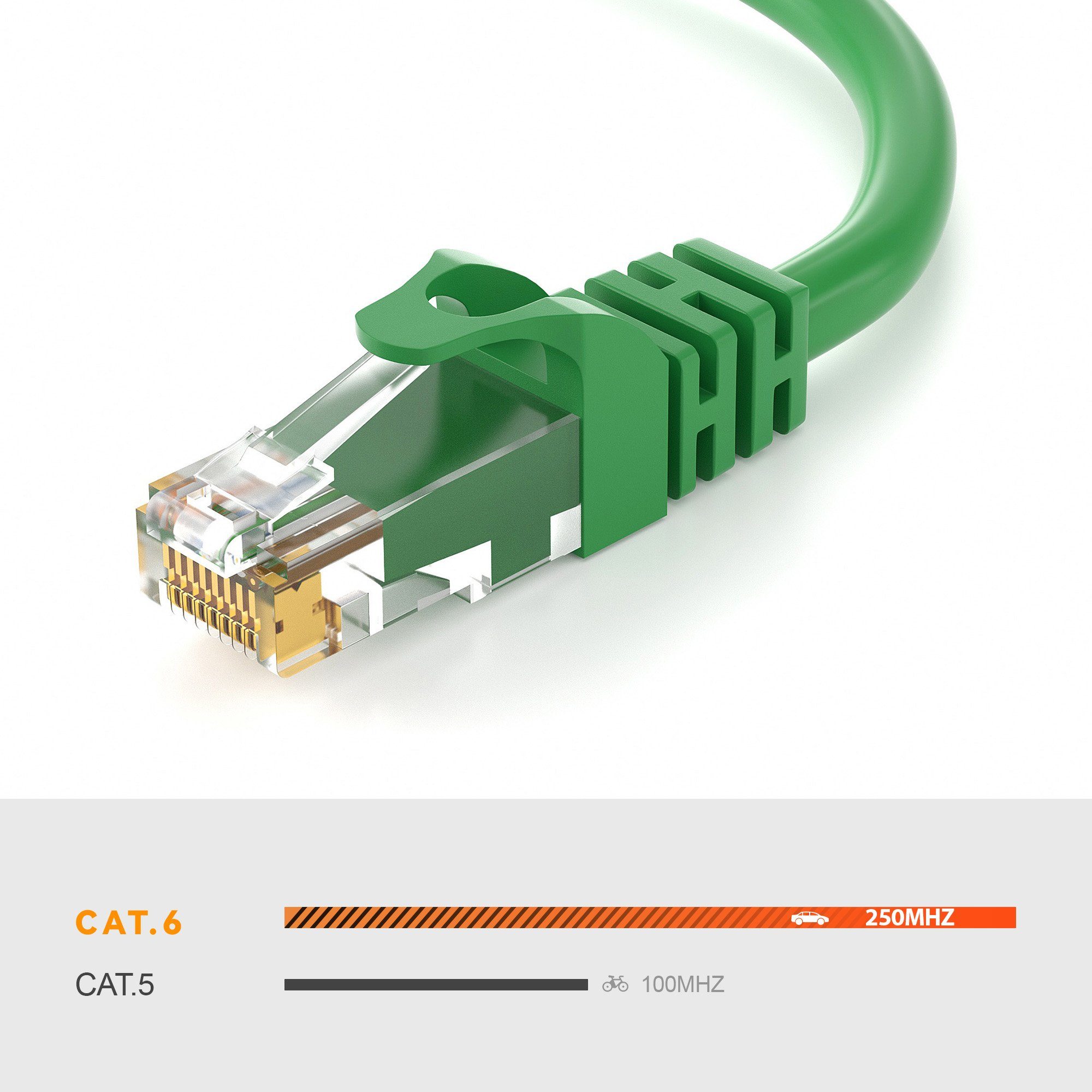 JAMEGA CAT 6 Patchkabel RJ45 Rohkabel LAN Kabel Ethernet Netzwerkkabel LAN-Kabel, CAT.6, RJ-45 Stecker (Ethernet) (100 cm)