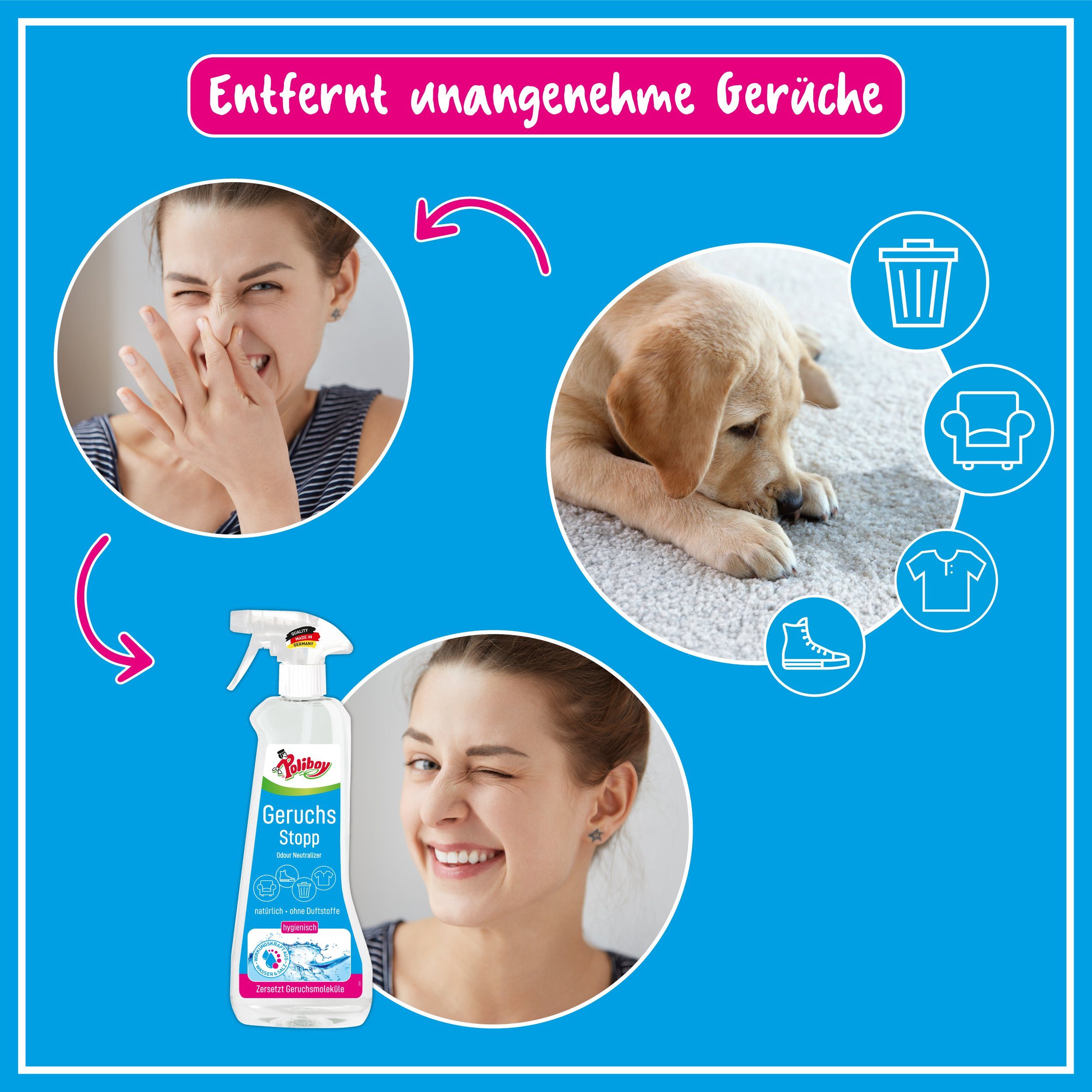 poliboy Aktiv Geruchs Stopp - 500ml Reinigungsspray (verbannt schlechte Gerüche von Oberflächen - Made in Germany)