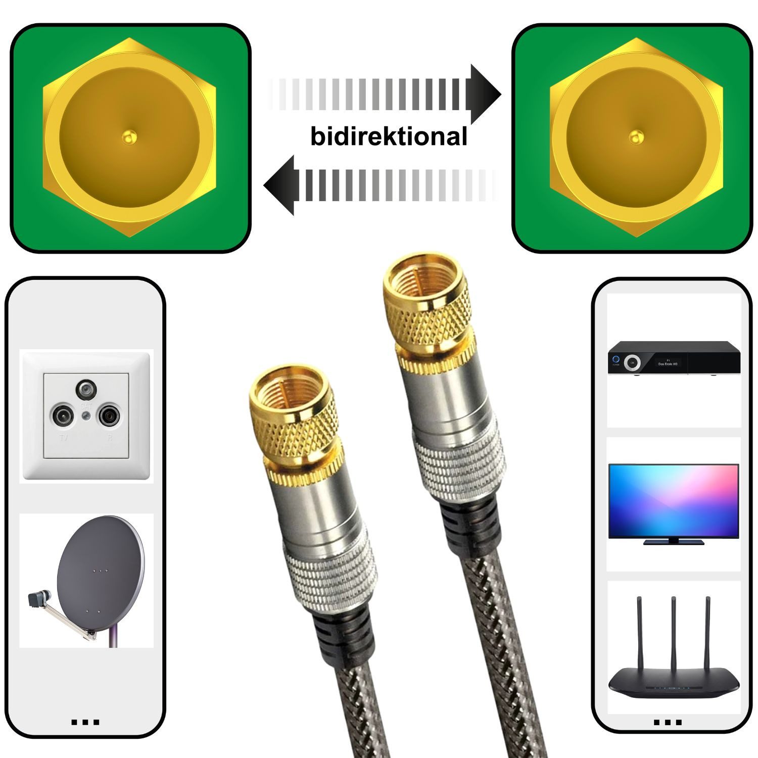 Schwaiger 10m Sat-Kabel 110dB 8K 4K HD TV Antennen-Kabel Video-Kabel, F-Stecker, Kein (1000 cm), Ultra-HD UHD HDR+ HDR 110db Koax-Kabel Koaxial-Kabel F-Stecker