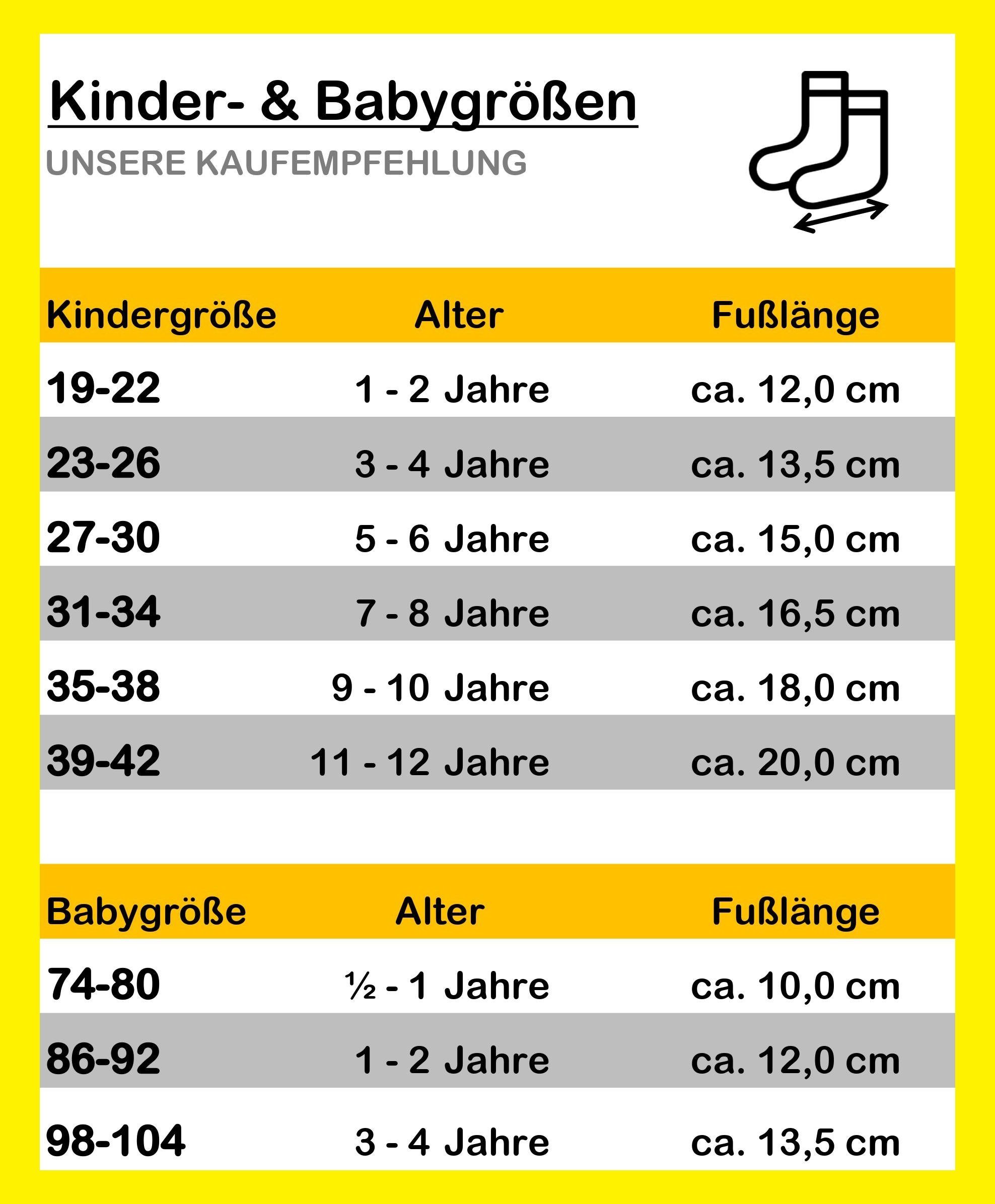 FussFreunde Norwegersocken 3 Paar weiche Norwegersocken, Söckchen mit Wolle für Babys & Kinder (3 Paar)