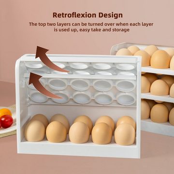 BlauCoastal Eierkorb Eierhalter Für Kühlschrank, (1-tlg., 30 Eier Platzsparend (1 Pack), Stapelbarer Eieraufbewahrungsbehälter Für Kühlschranktür