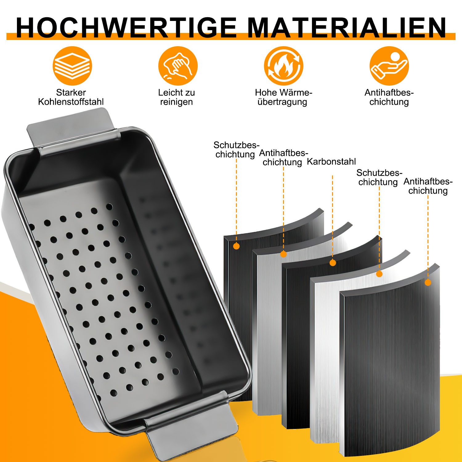 SURFOU Brotbackform Holzofen Steingutform Toastbrot Kastenform Brot zum Backen, 25*14.5*7.5CM Karbonstahl Mit Gitterabbau Backblech Kastenform