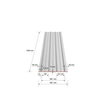 BRAVO Trapezblech Profilblech, Trapezblech Set 125X45 cm inkl Schrauben, braun, Stahlblech, (12-St)