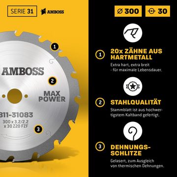 Amboss Werkzeuge Kreissägeblatt HM Kreissägeblatt - 300 x 3.2/2.2 x 30 Z20 FWF, 30 mm (Bohrung) FWF (Zahnform) positiv (Zahnstellung) 2, 9, 462, 10, 60