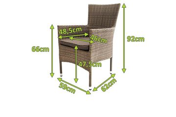 Ploß Gartenstuhl Rabida Basic