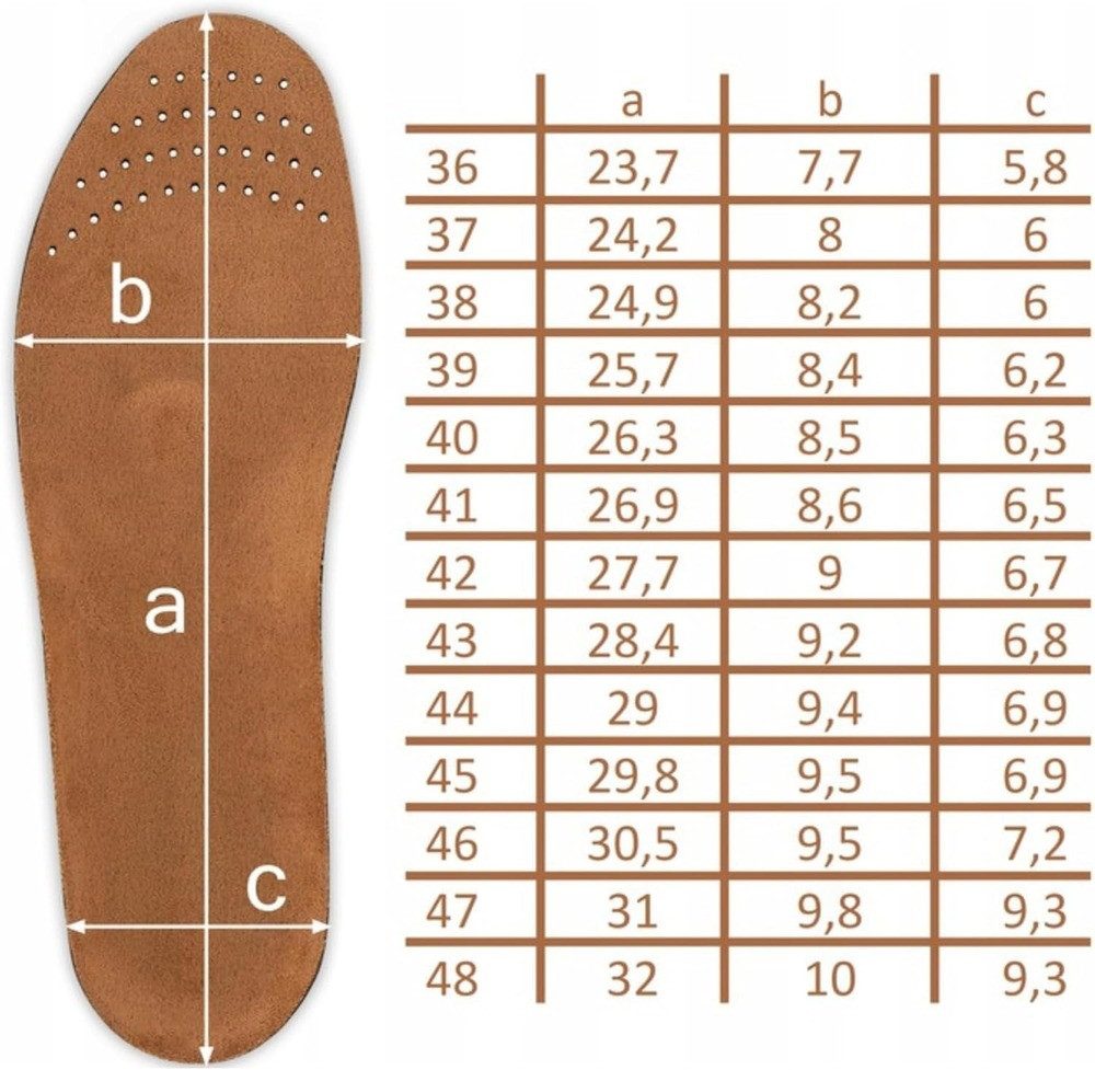 BAMA Group Fußbetteinlage Bama Balance Comfort Einlegesohlen anatomisches Komfort-Fußbett 1 Paar – Bild 4 von 5