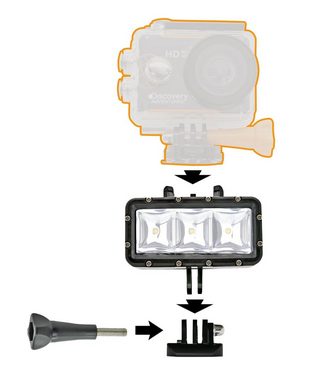 BRESSER Action-Cam LED-Leuchte - wasserdicht Action Cam