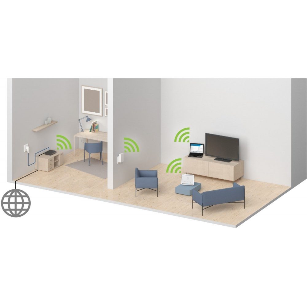 DEVOLO - WLAN Repeater - weiß WLAN-Repeater