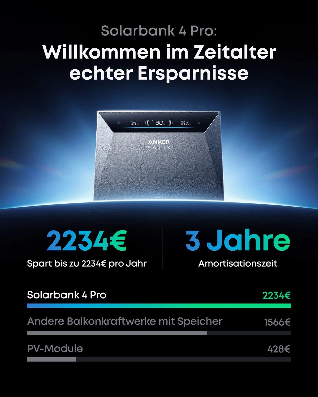 Anker Balkonkraftwerk 6000W Anker SOLIX Solarbank 4 E5000 Pro All-in-One Stromspeicher, (Optional: 0-5 × Anker BP5000 Erweiterungsakku, inkl. Anker Smart Meter  – Bild 3 von 5