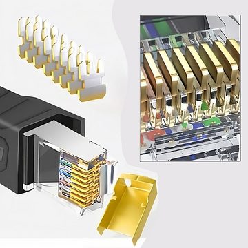 Retoo CAT 6 15M Netzwerkkabel Patchkabel RJ45 Verlegekabel LAN Ethernet LAN-Kabel, RJ-45, RJ-45, 15M Länge und Vielseitigkeit, CAT 6a bis zu 1000 Mbit/s, 10 GBPS