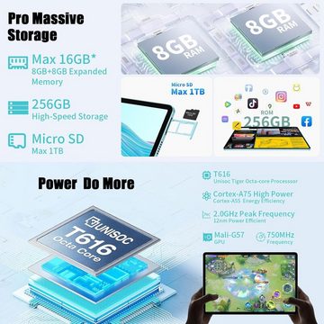 TECLAST M50 Pro Tablet (10", 256 GB, Android 13, 2,4G+5G, Octa Core 2.0Ghz Gaming Tablet,1920x1200 FHD,5MP+13MP 6000mAh, GMS)