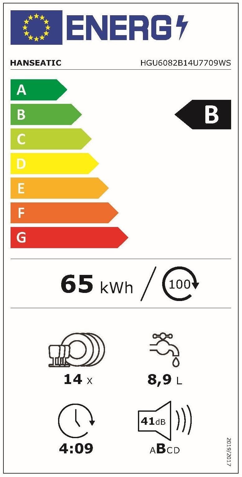 Energieeffizienzklasse: 