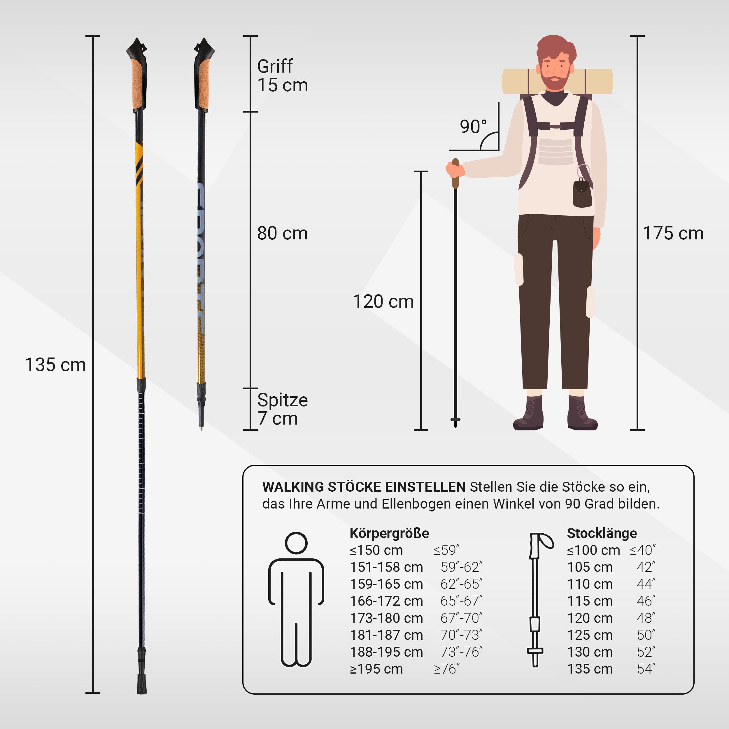 MSports® Nordic-Walking-Stöcke MSPORTS Nordic Walking Stöcke Carbon Premium - aus hochwertigem Carbon