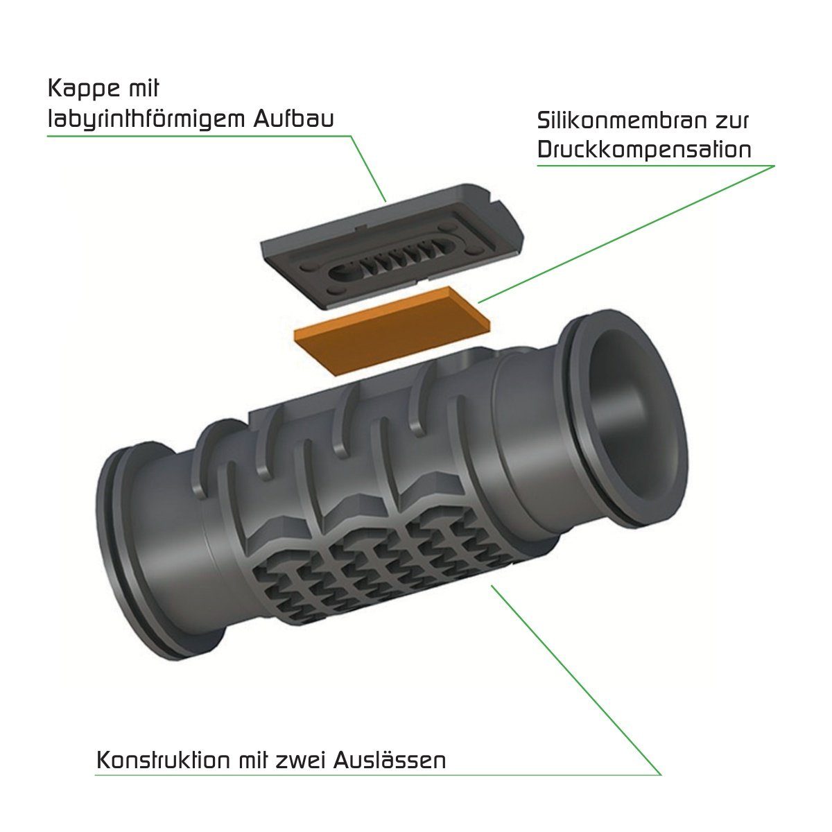 HaGa Bewässerungssystem Tropfschlauchbewässerungs mit Druckkompensierung Starterset 60m