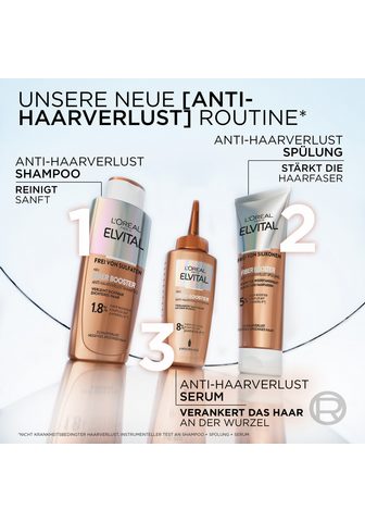 L'ORÉAL PARIS Haarserum L'Oréal Paris Elvital Fiber Booster serumas Kur reduziert Haarverlust verankert das Haar an der Wurzel.