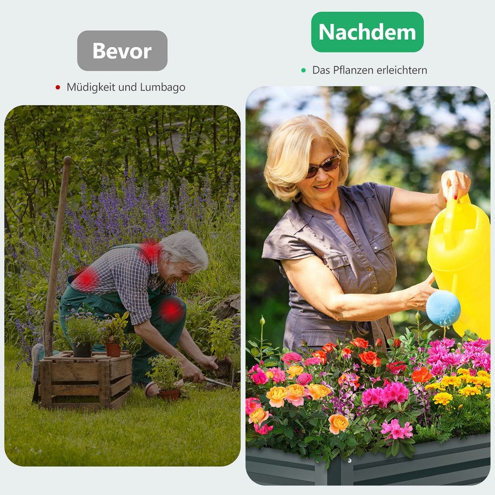 Meulbaty Hochbeet Verzinktes Hochbeet mit Füßen, Metall-Hochbeetkasten für Pflanzen (1 St), auf Balkon, Terrasse und Garten, 80 cm Höhe