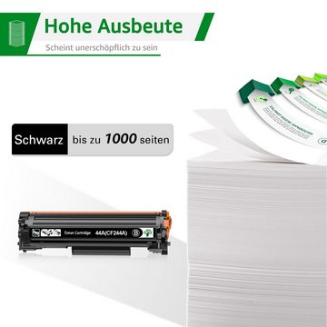 Greensky Tonerpatrone Ersatz für HP 44A CF244A, (2er-pack ca. 2000 seiten), für Laserjet Pro M15w M15a MFP M28w M28a