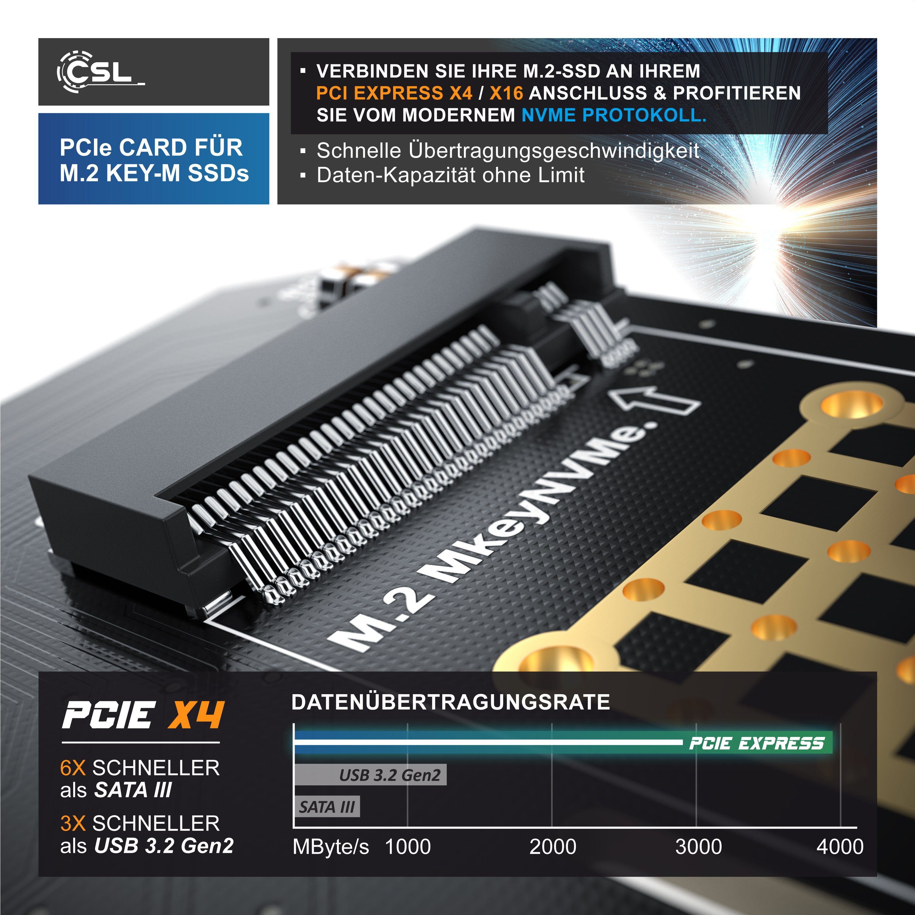 CSL PCIe Adapterkarte für M.2 NVMe SSD Computer-Adapter PCIe zu M.2 (M-Key), PCIe Karte, Erweiterungskarte für M.2 Key-M SSDs, NVMe Standard – Bild 5 von 5