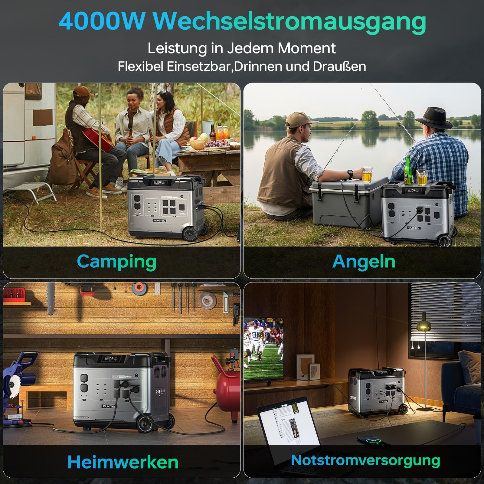 OUKITEL Stromerzeuger P5000E Pro 4000W/5120Wh Tragbare Powerstation, 4,0 in kW, (LiFePO4-Akku, 1-tlg), 4000W Solargenerator mit 5 AC Ausgängen, für Camping,Wohnmobil,Notfall