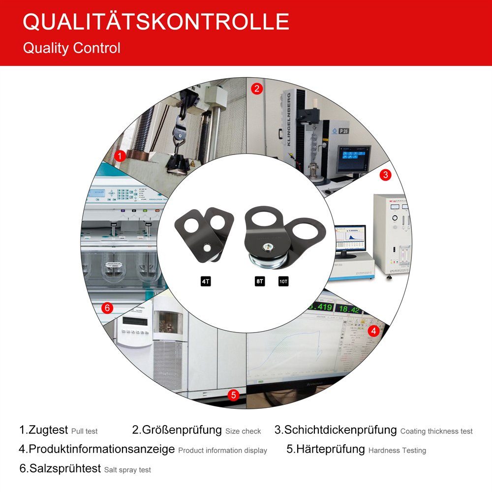 Melko Umlenkrolle Umlenkrolle Seilrolle 4, 8, 10 Tonnen Seilzug Forstseilwinde Heberolle, (Stück, 1 St., Umlekrolle), Schwerlast Stahl