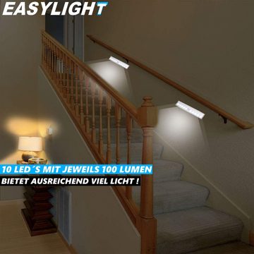 MAVURA Schrankleuchte EASYLIGHT LED Unterbauleuchte Schranklampe Nachtlicht, LED fest integriert, Tageslichtweiß, Sensor Lampe Schranklicht Treppenleuchte magnetisch, Bewegungsmelder