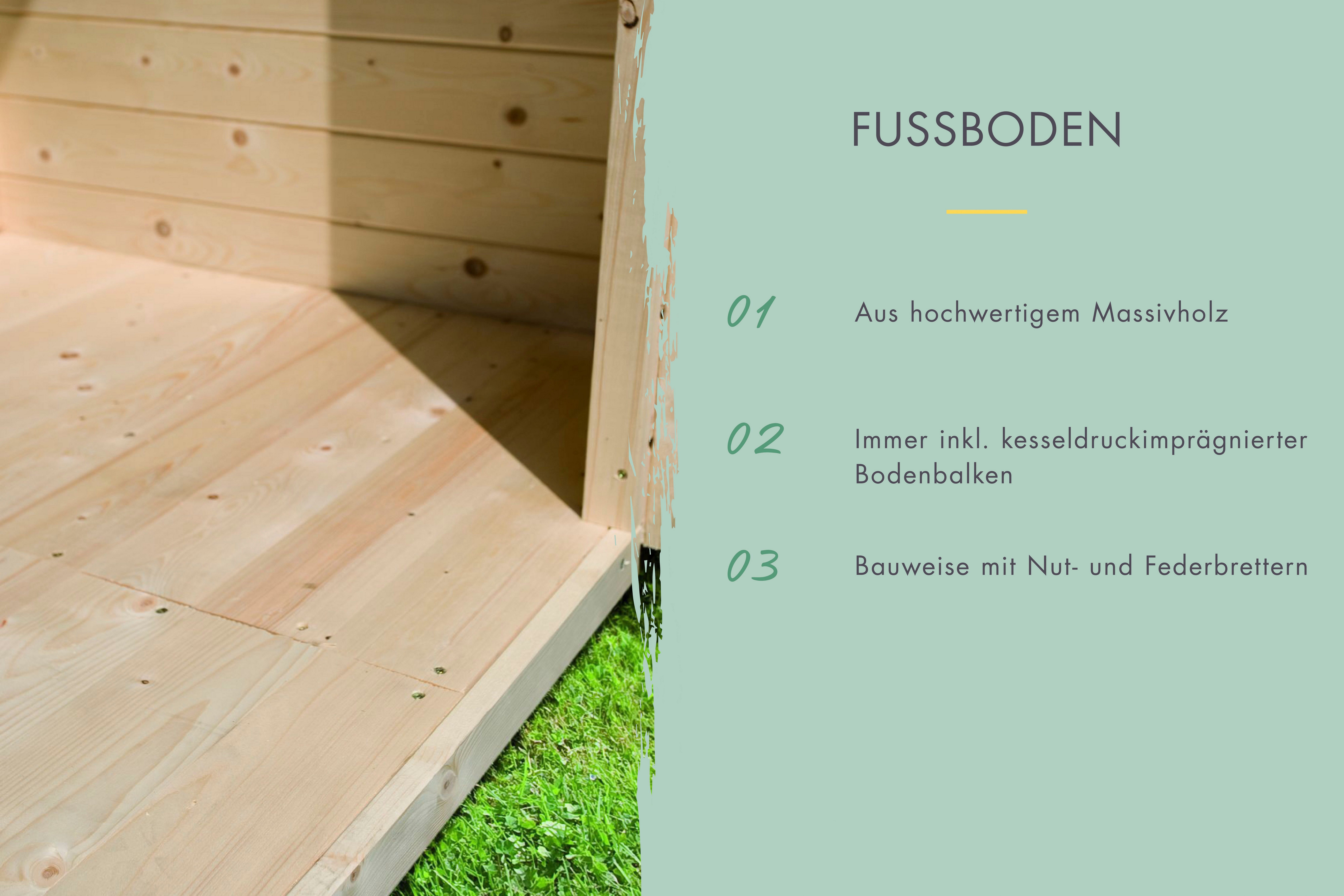 Karibu Gartenhaus-Fußboden naturbelassen, BxT:181x181 cm, aus hochwertigem Massivholz, mit kesseldruckimprägnierten Bodenbalken