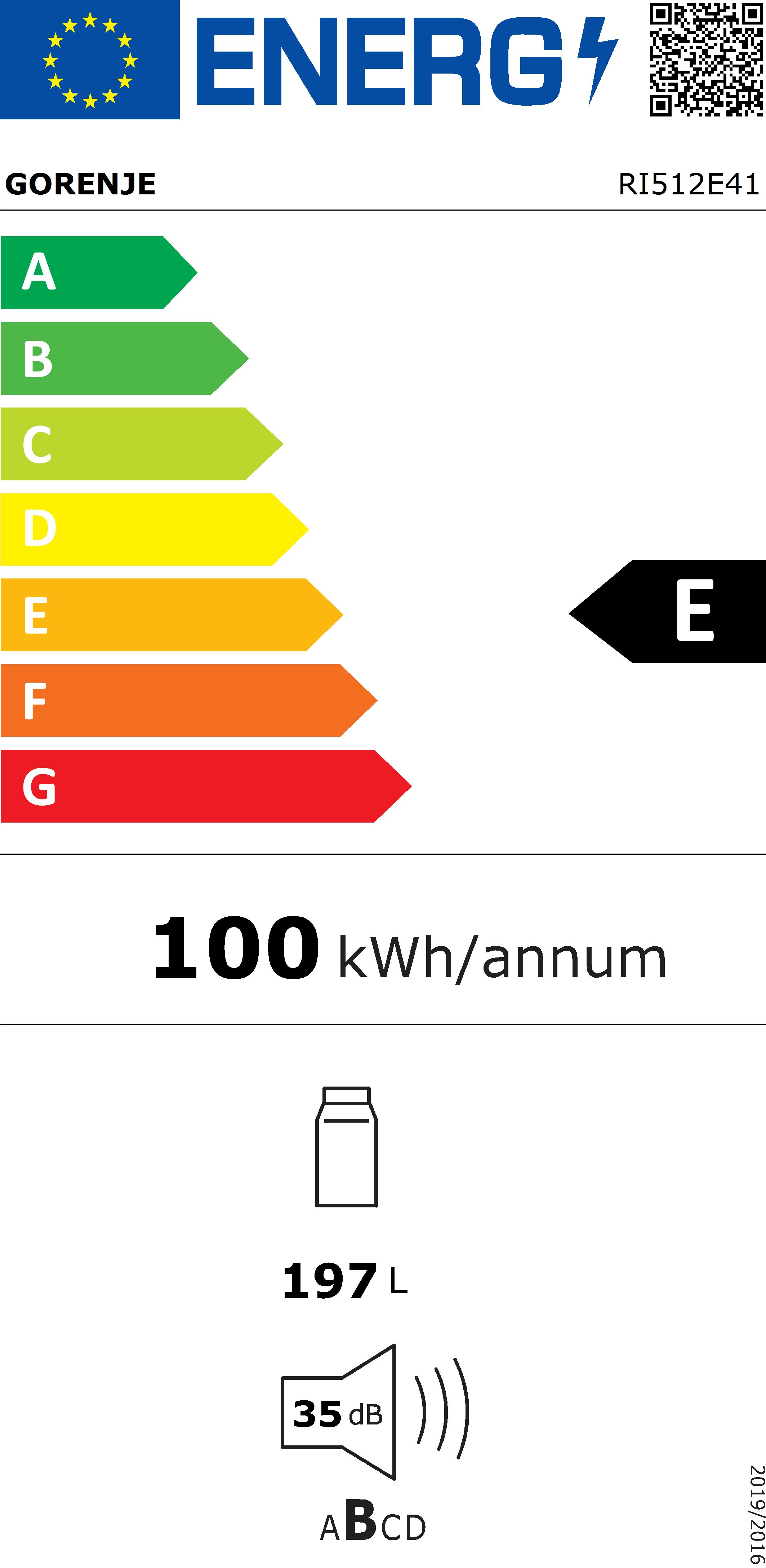 Energieeffizienzklasse: 
