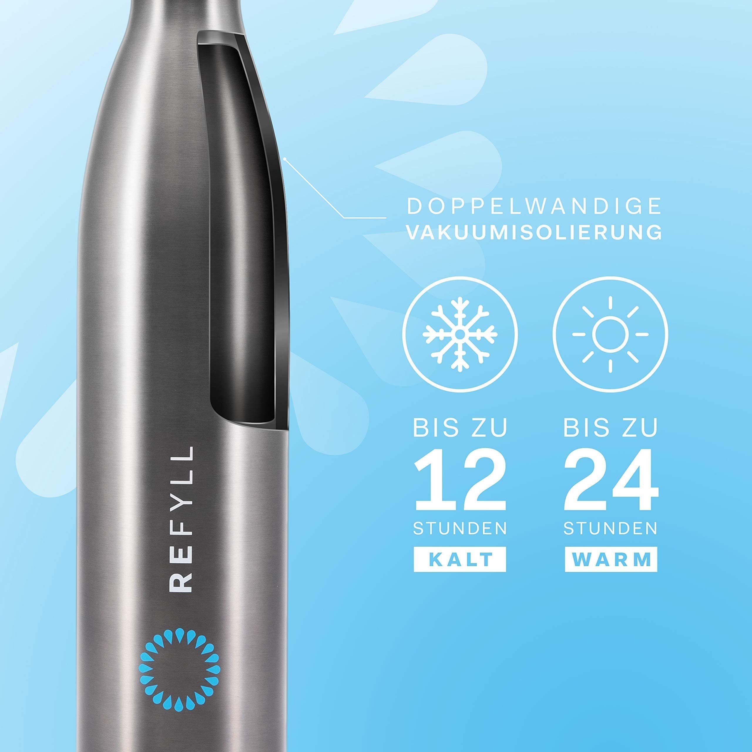 "dailyFYLL" doppelwandiger Vakuum 750ml, Grau mit 500ml, Thermosflasche isoliert, - & 1l Thermoflasche - Isolierung Trinkflasche REFYLL Auslaufsicher