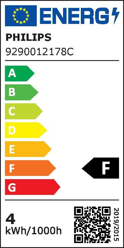 Energieeffizienzklasse: 
