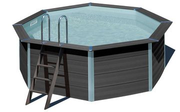 Poolomio Pool Composite Set BASIC - Rund 410 x 124 cm, inkl. Winter- & Solarplane (Set)