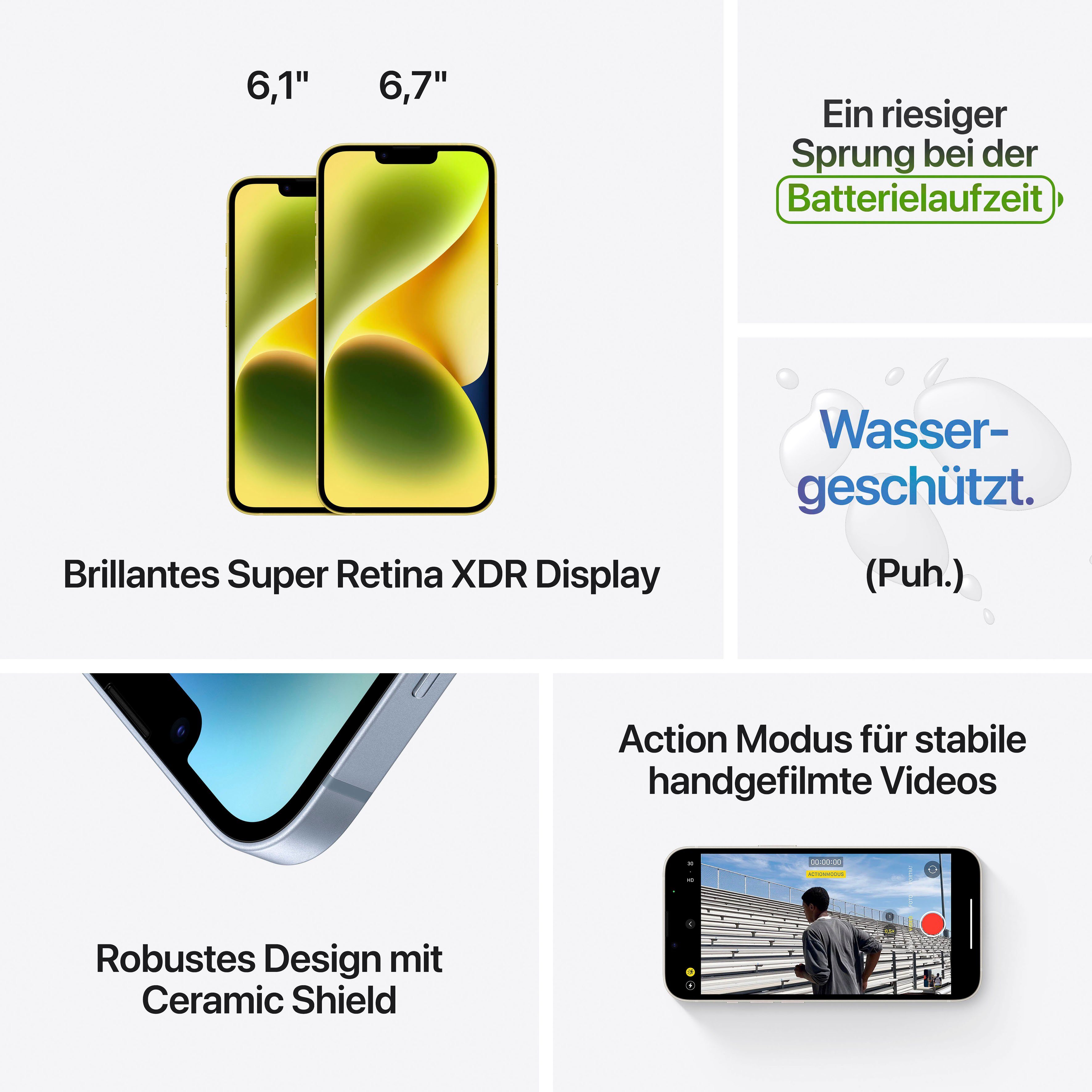 Zoll, MP 14 Speicherplatz, Kamera) GB 128 iPhone Apple cm/6,7 (17 gelb Plus 12 128GB Smartphone