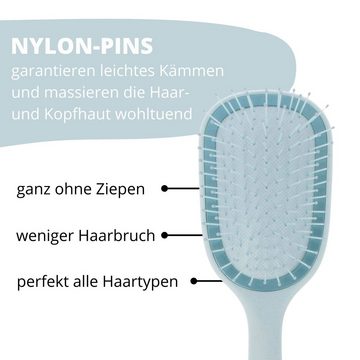 PARSA Beauty Haarbürste Entwirrbürste Wet&Dry klein oval mint