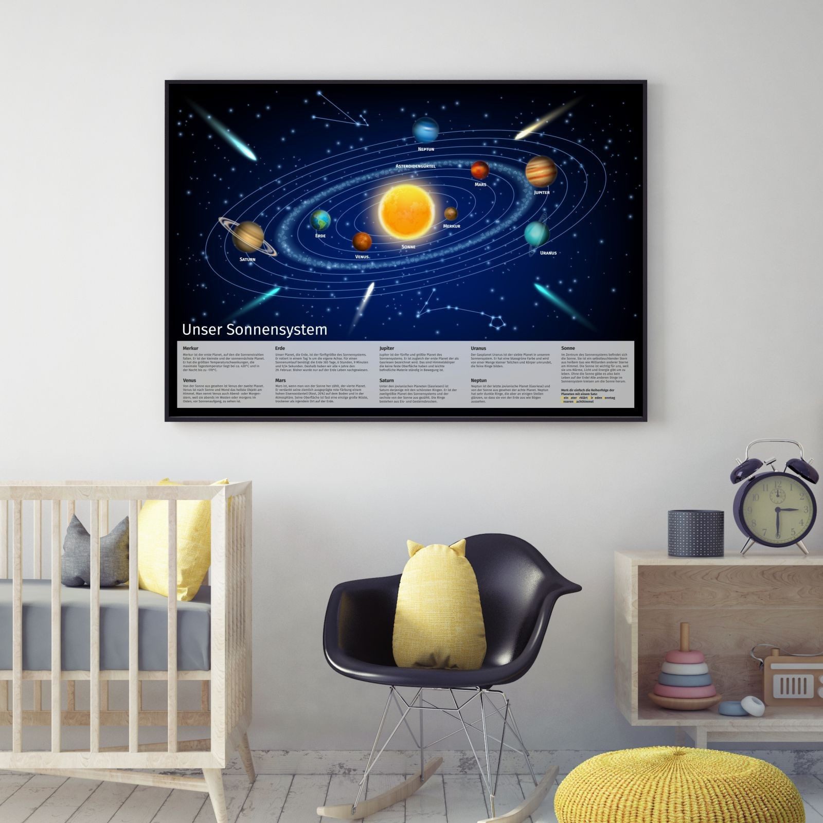 nikima Poster Kinder Lernposter Sonnensystem 2 - DIN A3 - 420 x 297 mm, Sonnensystem, Kinder Lernposter