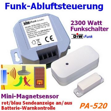 DIW-Funk Funk-Empfangsmodul DIW-Funk Einbau Abluftsteuerung PA-520 SPARSET