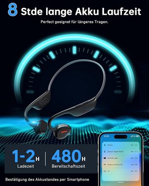 ANCwear IP67-Zertifizierung für Wasserdichtigkeit Open-Ear-Kopfhörer (One-Touch-Steuerung für einfache Bedienung und lange Akkulaufzeit von bis zu 8 Stunden., mit Ergonomisches Design, ultraleicht und wasserdicht, Premium-Audio)