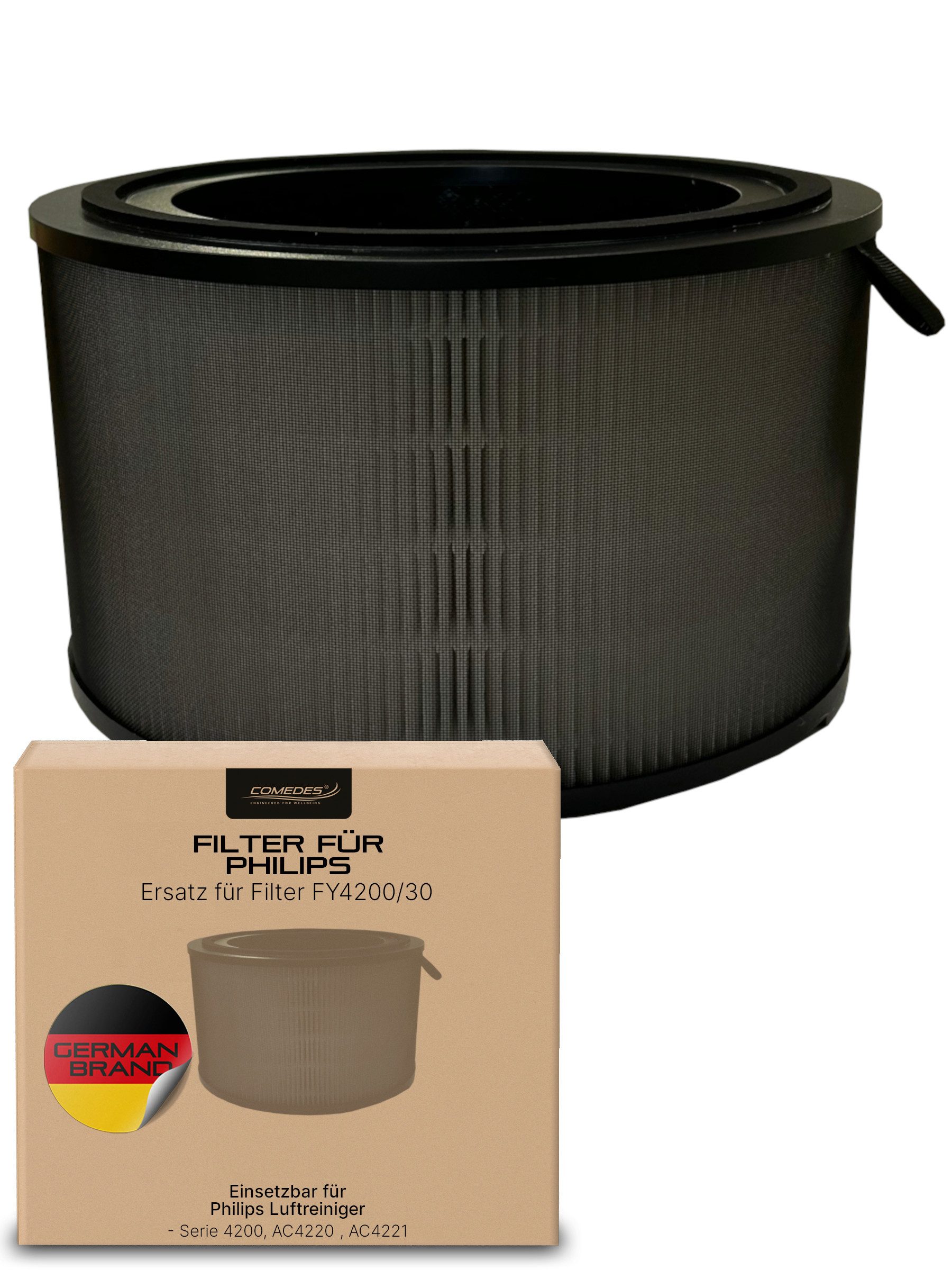 Comedes Ersatzfilter 1 Stück einsetzbar statt Philips FY4200/30 passend für AC4220, AC4221