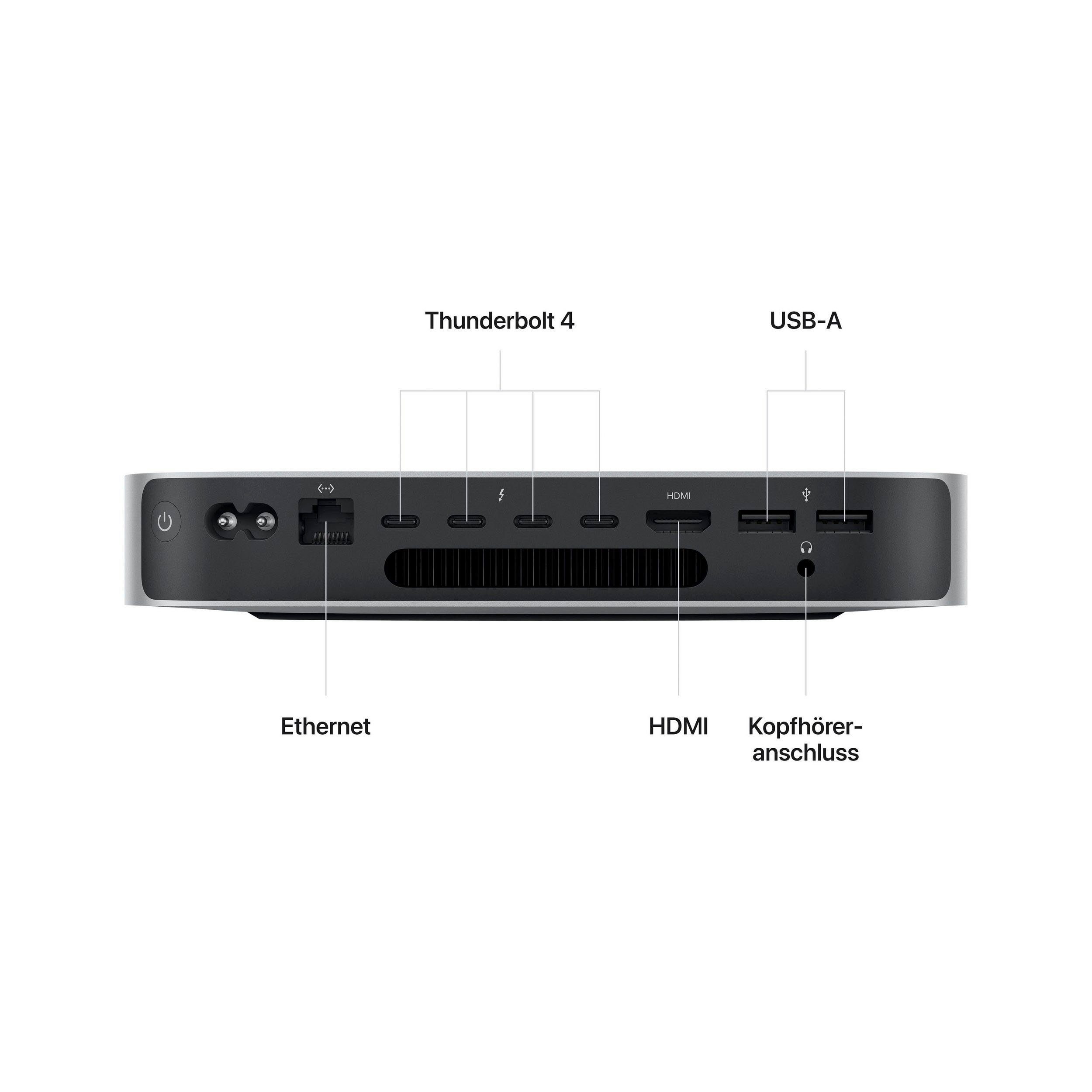 M2 GB 1000 GPU, M2 GB RAM, (Apple SSD, Apple Mac Mini Mini 19-core Mac Apple Luftkühlung) 32 PRO,