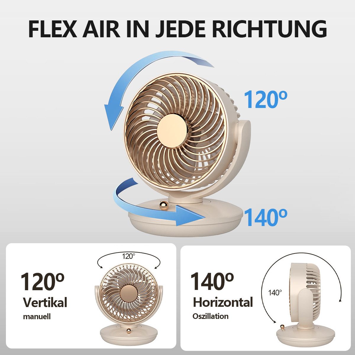 MOPUEA Tischventilator Mini USB-Ventilator Schreibtischventilator, 360° Schwenkfunktion & Benutzerfreundliche Bedienung