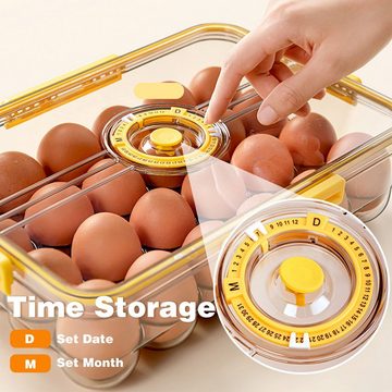 BlauCoastal Eierkorb Transparente Eierbehälter für Kühlschrank mit Zeitskala, (1-tlg., Eierbehälter 24 Eier, Eierbox), Aufzeichnungsfähiges Lagerdatum für Eier
