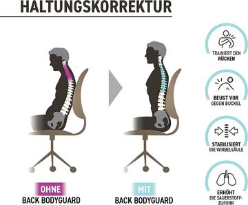 Back Bodyguard Rückenbandage Haltungskorrektur - Innovativer Rücken Geradehalter - Gesunder Rücken