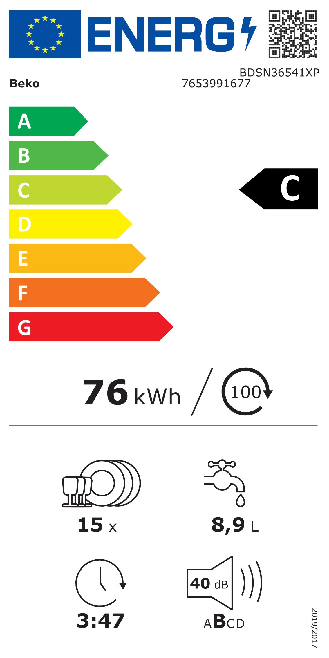 Energieeffizienzklasse: 