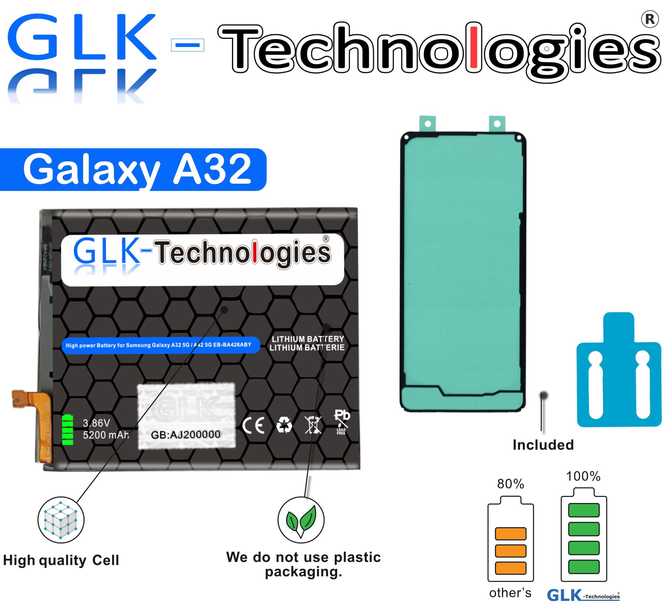 Glk Set für Handy-Akku Galaxy ohne EB-BA426ABY A32 GLK-Technologies 5G Samsung Akku (A326B)